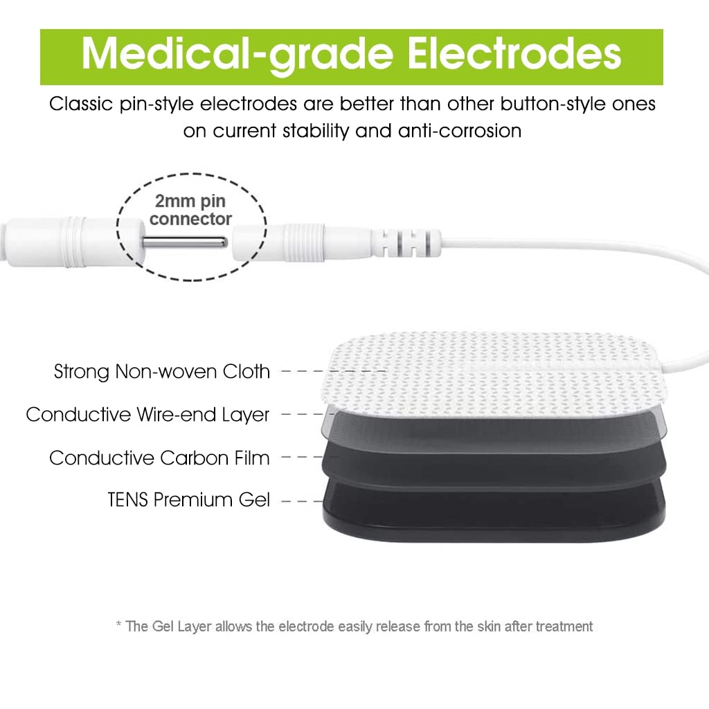 HANNEA 12pcs Electrode Pads TENS Unit Pads, 2'' Electrode Replacement Patches with Upgraded Self-Stick Performance and Non-Irritating Design for Electrotherapy HANNEA 12pcs Electrode Pads TENS Unit Pads, 2'' Electrode Replacement Patches with Upgraded Self-Stick Performance and Non-Irritating Design for Electrotherapy